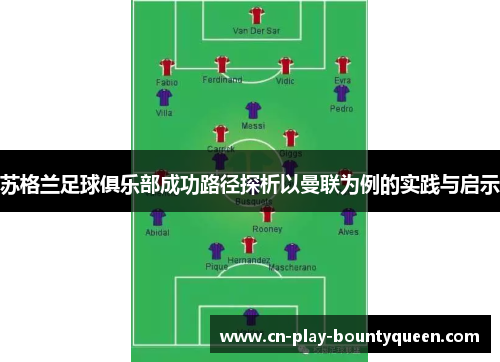 苏格兰足球俱乐部成功路径探析以曼联为例的实践与启示 苏格兰足球俱乐部成功路径探析以曼联为例的实践与启示