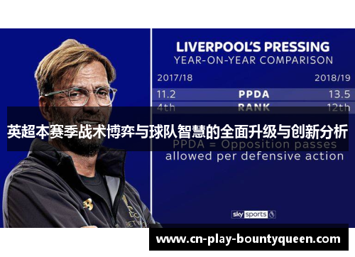 英超本赛季战术博弈与球队智慧的全面升级与创新分析 英超本赛季战术博弈与球队智慧的全面升级与创新分析
