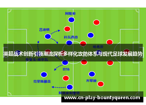 英超战术创新引领潮流探析多样化攻防体系与现代足球发展趋势 英超战术创新引领潮流探析多样化攻防体系与现代足球发展趋势