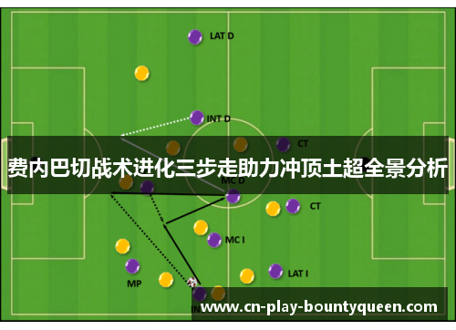 费内巴切战术进化三步走助力冲顶土超全景分析