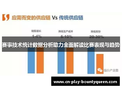 赛事技术统计数据分析助力全面解读比赛表现与趋势