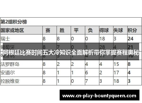 阿根廷比赛时间五大冷知识全面解析带你掌握赛程奥秘