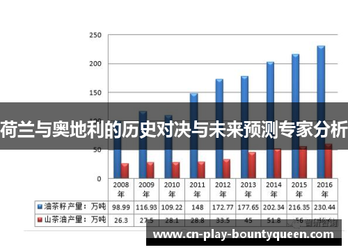 荷兰与奥地利的历史对决与未来预测专家分析
