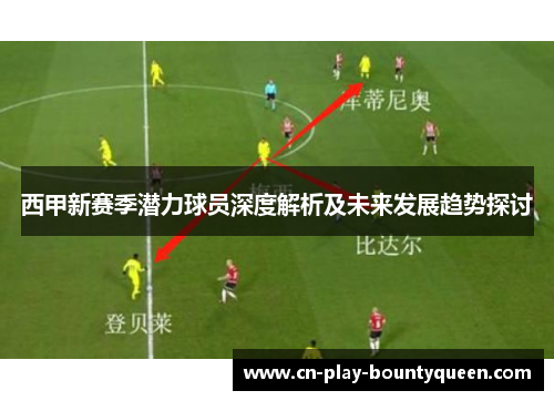 西甲新赛季潜力球员深度解析及未来发展趋势探讨 西甲新赛季潜力球员深度解析及未来发展趋势探讨