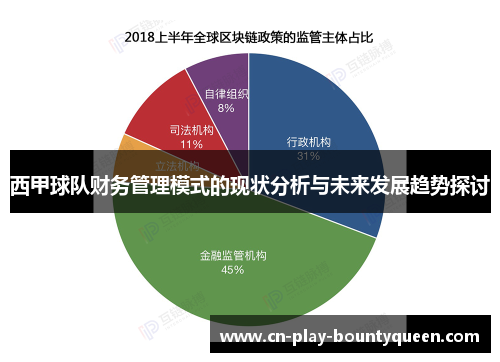 西甲球队财务管理模式的现状分析与未来发展趋势探讨 西甲球队财务管理模式的现状分析与未来发展趋势探讨