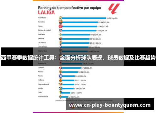 西甲赛季数据统计工具：全面分析球队表现、球员数据及比赛趋势
