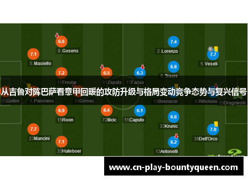 从吉鲁对阵巴萨看意甲回暖的攻防升级与格局变动竞争态势与复兴信号 从吉鲁对阵巴萨看意甲回暖的攻防升级与格局变动竞争态势与复兴信号