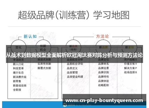 从战术到数据模型全面解析欧冠淘汰赛对阵分析与预测方法论