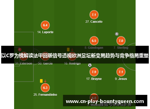 以C罗为镜解读法甲回暖信号透视欧洲足坛新变局趋势与竞争格局重塑 以C罗为镜解读法甲回暖信号透视欧洲足坛新变局趋势与竞争格局重塑