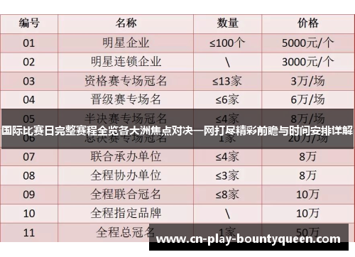 国际比赛日完整赛程全览各大洲焦点对决一网打尽精彩前瞻与时间安排详解