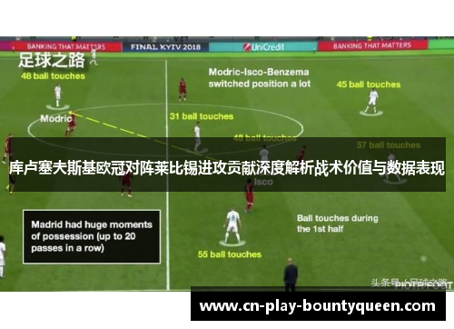 库卢塞夫斯基欧冠对阵莱比锡进攻贡献深度解析战术价值与数据表现