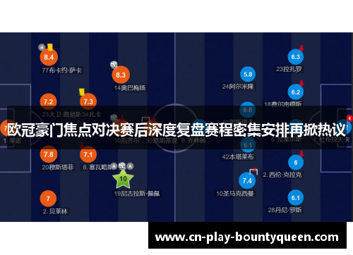 欧冠豪门焦点对决赛后深度复盘赛程密集安排再掀热议