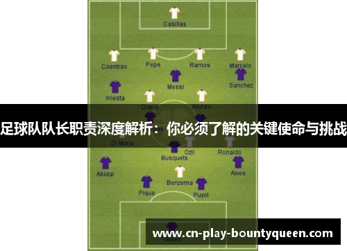 足球队队长职责深度解析:你必须了解的关键使命与挑战 足球队队长职责深度解析:你必须了解的关键使命与挑战