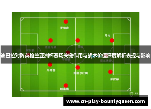 迪巴拉对阵英格兰亚洲杯赛场关键作用与战术价值深度解析表现与影响 迪巴拉对阵英格兰亚洲杯赛场关键作用与战术价值深度解析表现与影响