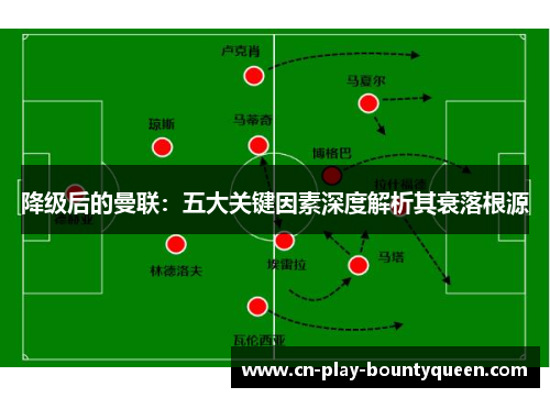 降级后的曼联：五大关键因素深度解析其衰落根源