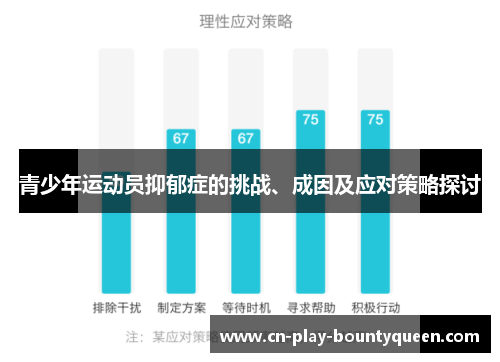 青少年运动员抑郁症的挑战、成因及应对策略探讨