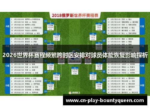 2026世界杯赛程频繁跨时区安排对球员体能恢复影响探析 2026世界杯赛程频繁跨时区安排对球员体能恢复影响探析