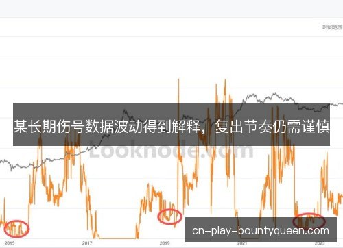某长期伤号数据波动得到解释，复出节奏仍需谨慎