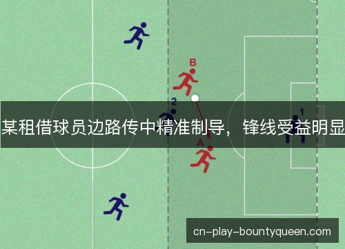 某租借球员边路传中精准制导，锋线受益明显